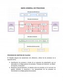 PROCESOS DE GESTION DE CALIDAD. METODOLOGÍA Y HERRAMIENTAS