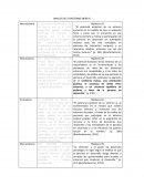 ANALISIS DEL TRASTORNO MENTAL