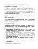 UNIDAD 1. DERECHO PROCESAL FISCAL Y PROCEDIMIENTO FISCAL