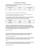 Problemas física y química