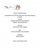 Comparación del nivel educativo entre escuelas públicas y privadas