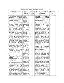 NOTICIAS EL DIARIO DE HOY 26/02/18