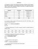 Capitulo 2, 3 y 4 Estadistica aplicado a los negocios y la economia