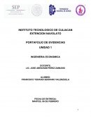 PORTAFOLIO DE EVIDENCIAS UNIDAD 1