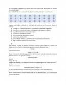 Probabilidad y Estadística. En una clase de computación se tienen 50 alumnos a los cuales se les realizó un examen de AutoCAD 2000