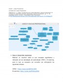 Unidad 1 - Lógica Proposicional Conceptos de la Lógica Proposicional