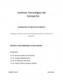 Proyecto: Sistema de control hotelero basado en el diseño en Cascada