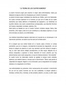 La teoria de los cuatro humores