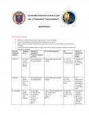 MATEMATICAS 2 ACTIVIDAD DE APLICACIÓN