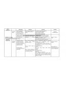 EVALUACIÓN EJECUCIÓN