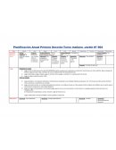 Planificación Anual Primera Sección-Turno mañana -Jardín Nº 904