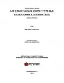 LAS CINCO FUERZAS COMPETITIVAS QUE LE DAN FORMA A LA ESTRATEGIA Michael E. Porter