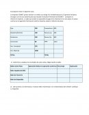 Analisis financiero La empresa ECONET