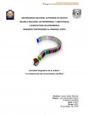 Actividad integradora de la unidad 1 “La construcción del conocimiento científico”