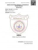 Análisis y requerimiento de software