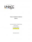 Fundamentos Matemáticos Anexo Caso Semana 6