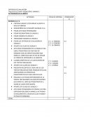 CRITERIOS DE EVALUACIÓN TALLER DE LECTURA Y REDACCIÓN 2 UNIDAD 2 ACTIVIDADES EN LA LIBRETA