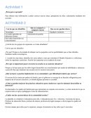 Actividad 1 ¿Para qué se aprende?