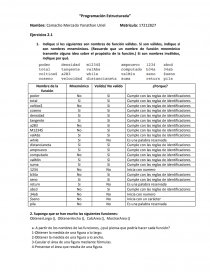 Programacion Estructurada Ejercicios 2.1. Página 1