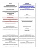 TAREA - SANGRE DE CAMPEON