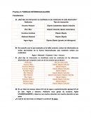 Practica 4: FUERZAS INTERMOLECULARES