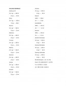 Calculosa de reacrivos