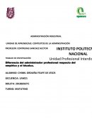 Diferencia del administracion profesional respecto al empirico y al tecnico