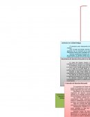 Evolución Histórica del Derecho Mercantil Internacional
