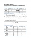 Ejercico 14 Las ventas de los últimos 12 meses en Dalworth Company