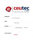 El Canal Seco De Honduras