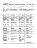 TALLER DE AUTO CONOCIMIENTO Y AUTO ESTIMA