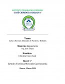 Carta y Recetas Estándar de Postres y Bebidas