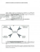 ENTORNO DEL DESARROLLO