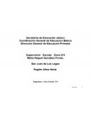 CONTEXTO ZONA ESCOLAR 215