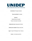 PRÁCTICA NEGOCIACIÓN SINDICAL