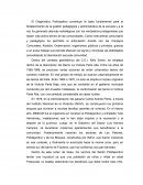 DIAGNÓSTICO PARTICIPATIVO constituye la base fundamenta