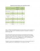 Ángulos de fricción interna y peso específico de suelos