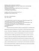 COORDINACIÓN DE CREACIÓN INTELECTUAL Y DESARROLLO SOCIO PRODUCTIVO