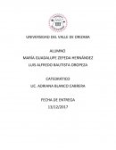 Clima organizacional. Servicios educativos nivel técnico en estilismo y bienestar personal