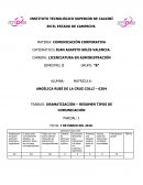 DRAMATIZACIÓN – RESUMEN TIPOS DE COMUNICACIÓN