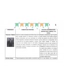 Cambios que proponen en la revolución