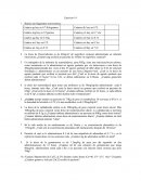 MEDICINA La dosis de Dexorrubicina es de 60mg/m2