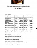 Formato de lista de precio