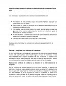 Identifique los actores de la cadena de abastecimiento de la empresa Pollos piko.