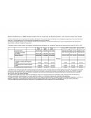 Ejercicio parte 1 Estadística en las organizaciones