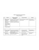 Matriz planificacion de proyecto