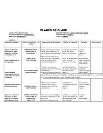 Plan de clases de informatica. Página 1