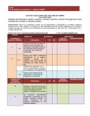 LISTA DE COTEJO PARA EVALUAR LINEA DE TIEMPO