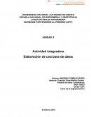 UNIDAD 3 Actividad integradora Elaboración de una base de datos