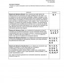 Unidad 1 Actividad 1 - Sistemas Numéricos